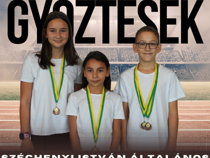 HiPer 2025/2026 győztesek